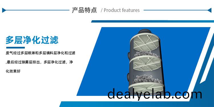 pp阻(zu)燃洗滌(di)墖介(jie)紹(shao)