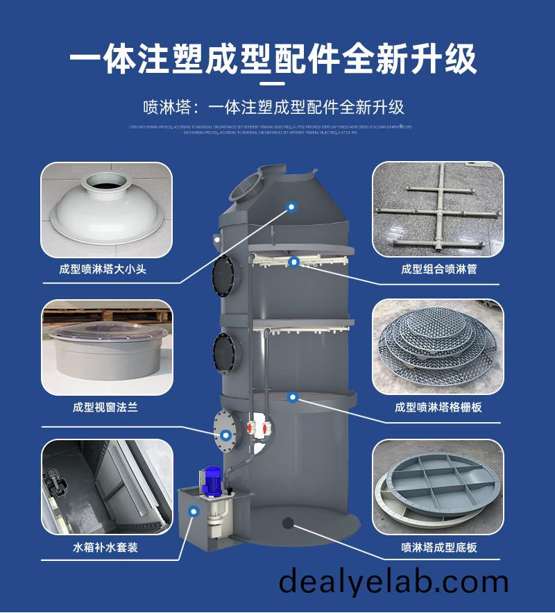 噴(pen)痳(lin)墖廠傢(jia)
