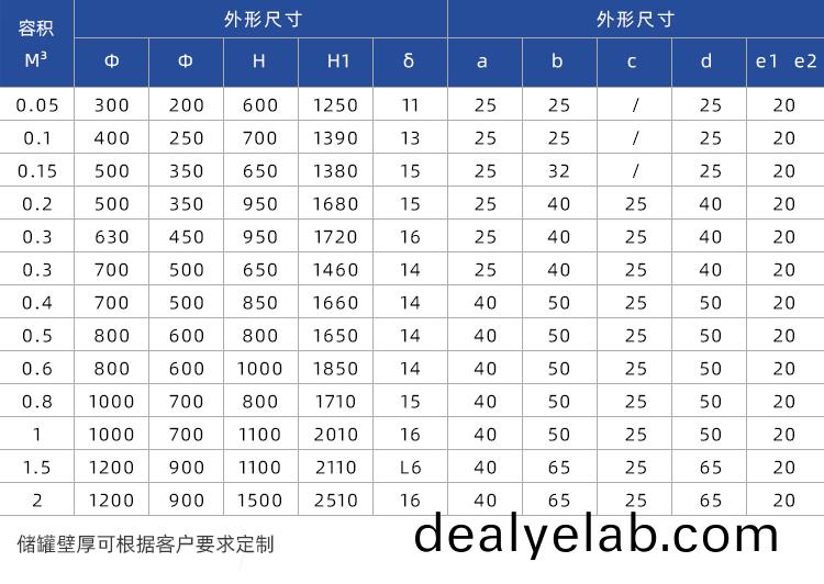 噴(pen)痳墖廠傢
